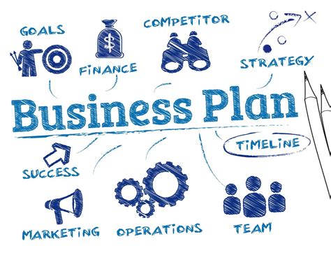 Creating a Business Plan for Your Online Casino 2021.